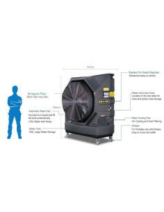 Klimatyzator Ewaporacyjny, schładzacz powietrza WinterCooler C30 2