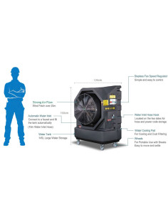 Klimatyzer, klimatyzator wentylator, WINTERCOOLER T60 2